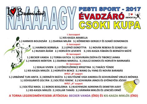 naaagy_evadzaro_2017_eredmenylista-page-001.jpg